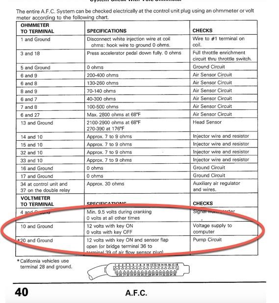 Vanagon wiring diagram excerpt