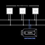 Diagram highlighting ECU linked to vehicle devices and display via CAN bus.