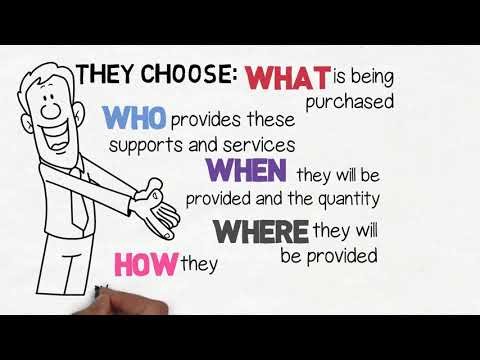 A video thumbnail about Consumer-Directed Care Plus program explanation