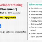 Java Career Paths High Paying and In-Demand by codegnan